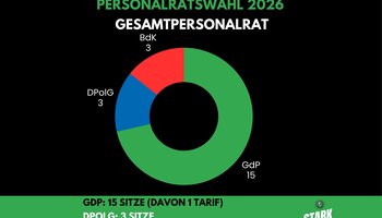 © GdP Brandenburg