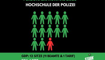 © GdP Brandenburg