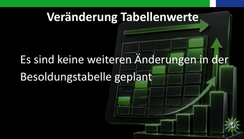 © GdP Hessen